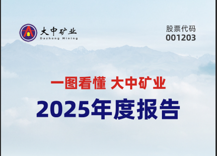 一图看懂MG游戏官网矿业“2025年度汇报”